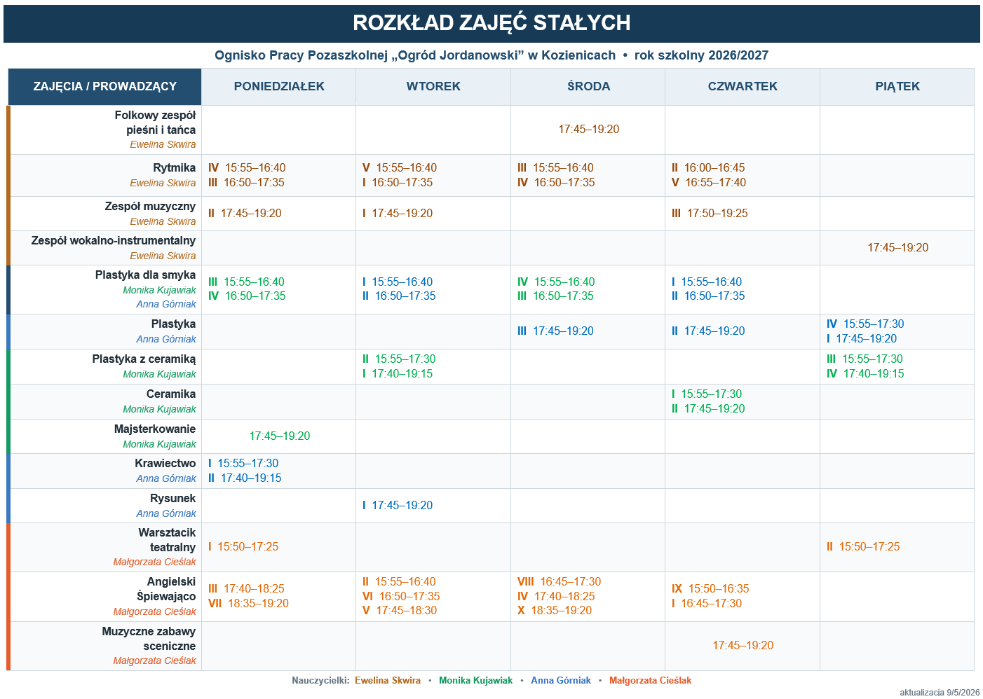 rozpisane w tabeli zajęcia stałe w dniach tygodnia